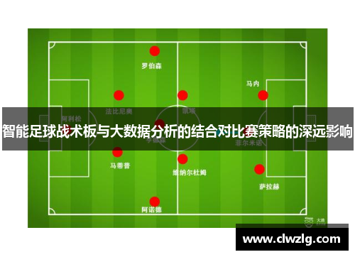 智能足球战术板与大数据分析的结合对比赛策略的深远影响